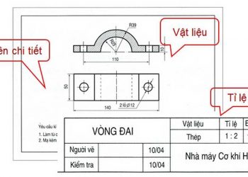 Đọc bản vẽ chi tiết sẽ có ảnh hưởng tới việc sản xuất và lắp ráp