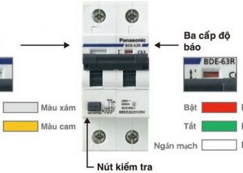 Aptomat sẽ tự động ngắt khi rò điện