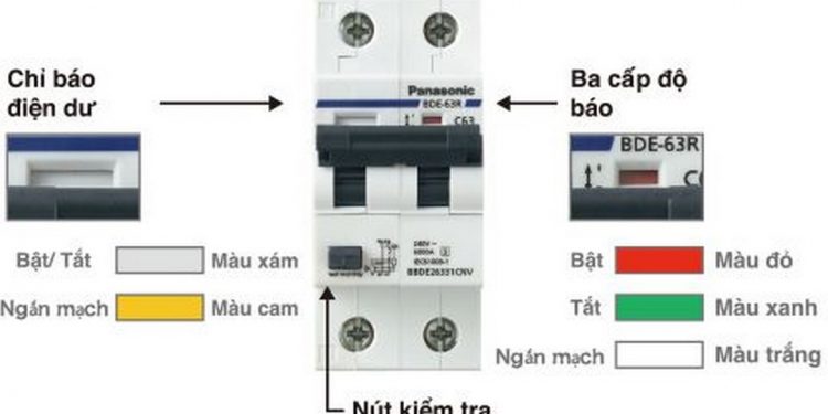 Aptomat sẽ tự động ngắt khi rò điện