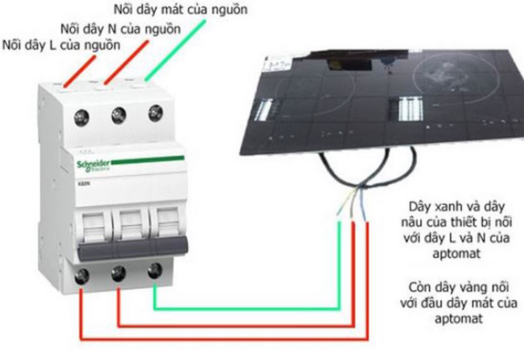 Aptomat có nguyên lý đơn giản