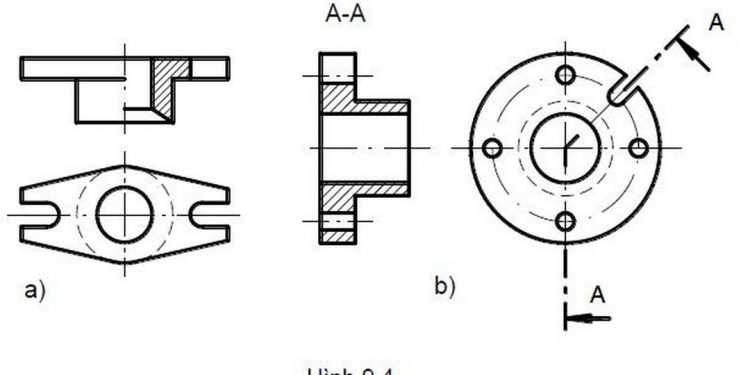 Một số công dụng của bản vẽ chi tiết mà đọc giả cần biết đến