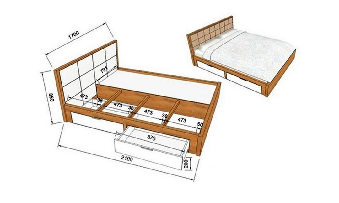 Công dụng của bản vẽ chi tiết giúp hạn chế sai sót trong quá trình sản xuất 