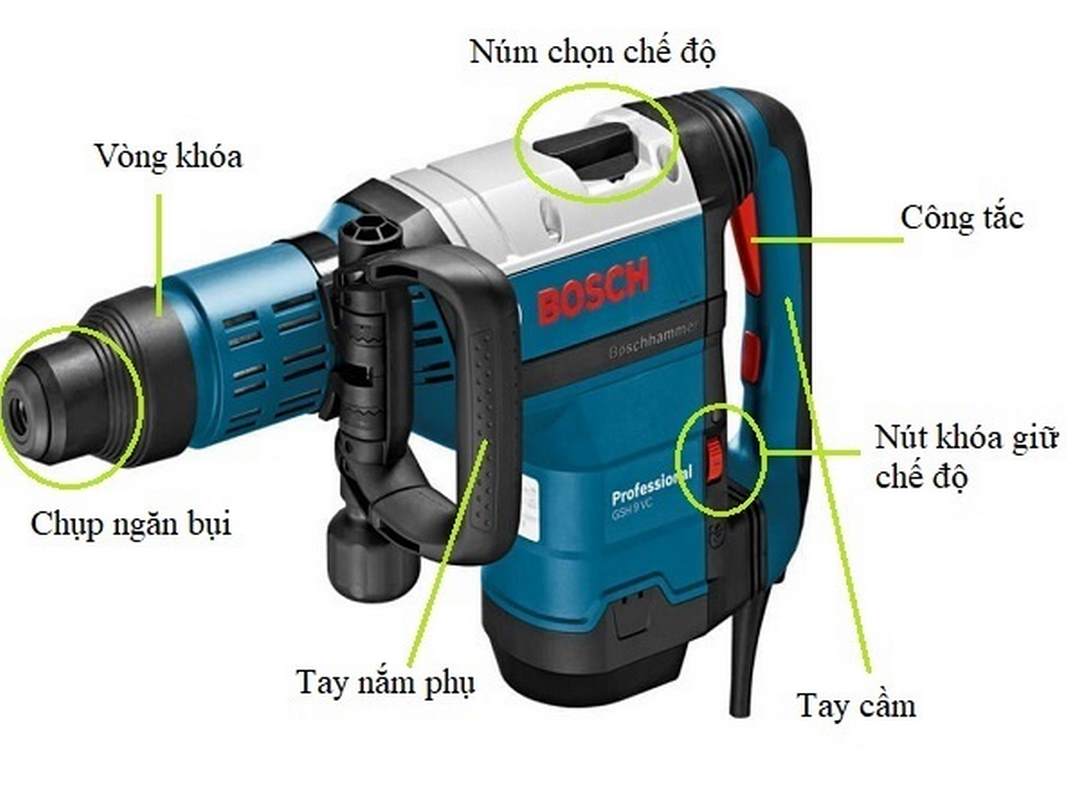 Các phần của chiếc máy đục bê tông 