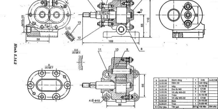 Có mấy loại bản vẽ kỹ thuật? Vai trò và đặc điểm từng loại?